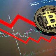 BTC АПОКАЛИПСИС