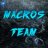 txcClown